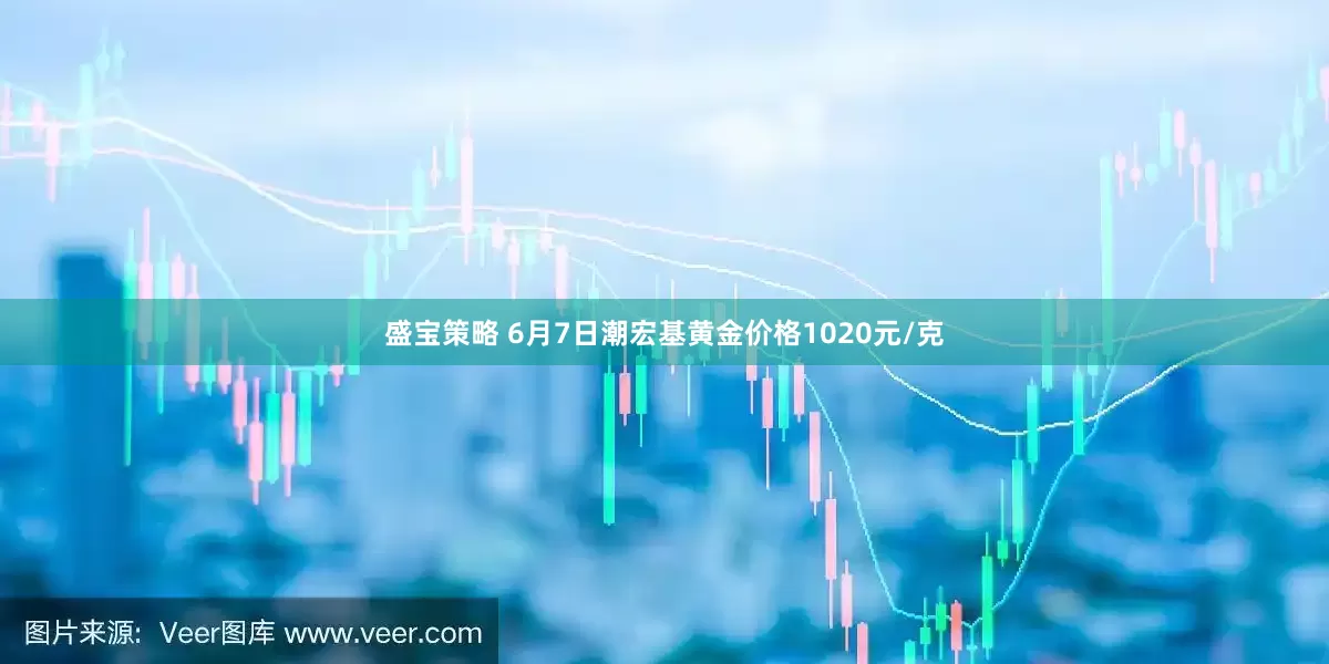 盛宝策略 6月7日潮宏基黄金价格1020元/克