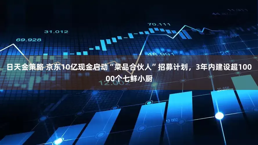 日天金策略 京东10亿现金启动“菜品合伙人”招募计划，3年内建设超10000个七鲜小厨