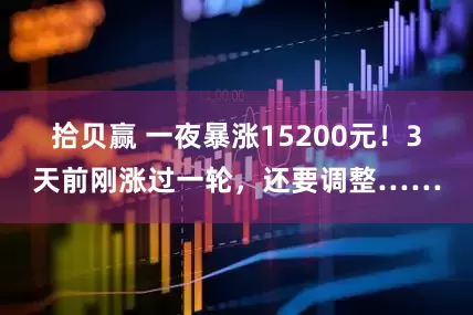 拾贝赢 一夜暴涨15200元！3天前刚涨过一轮，还要调整……