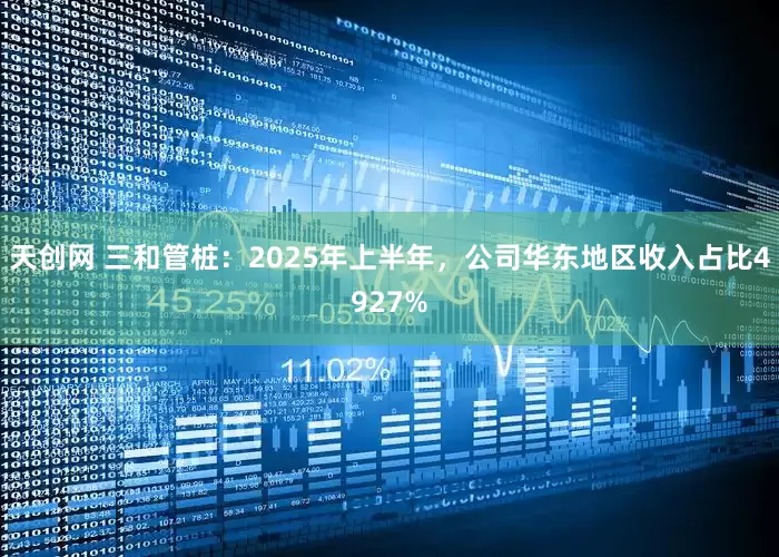 天创网 三和管桩：2025年上半年，公司华东地区收入占比4927%