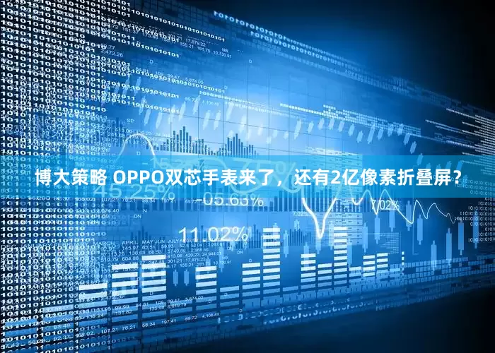 博大策略 OPPO双芯手表来了，还有2亿像素折叠屏？